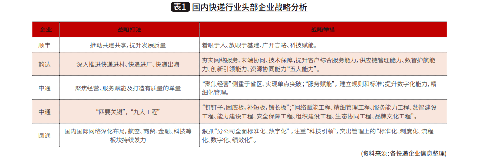 江苏邮政信息科技待遇,江苏邮政信息科技待遇，行业前沿的吸引力与机遇