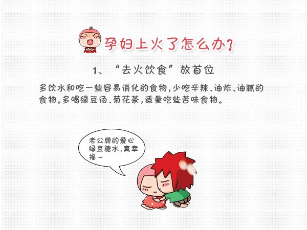 全车改装套件 第143页