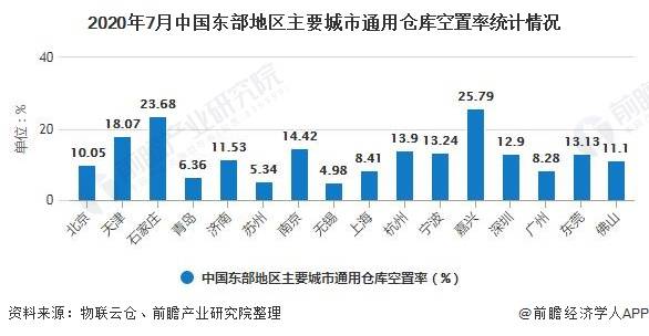邳卅房产,邳州房产市场现状与发展趋势分析