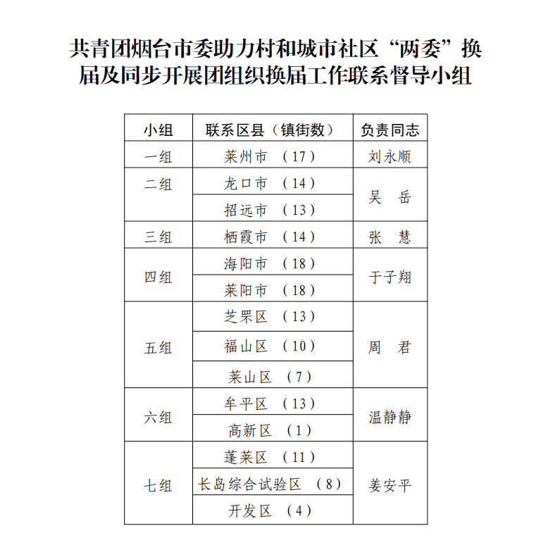 金江社区最新领导,金江社区最新领导团队引领社区新发展