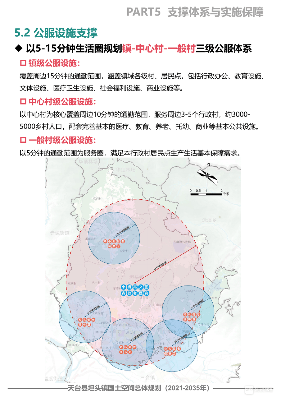 信息咨询服务 第106页