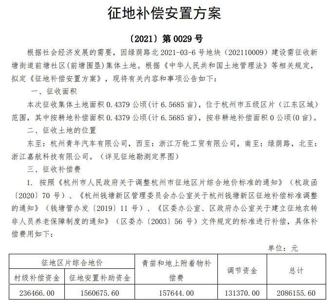 技术开发 第105页