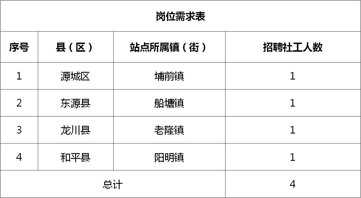 全车改装套件 第100页