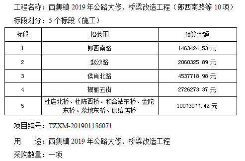 技术开发 第101页