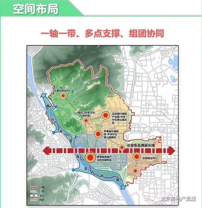 信息咨询服务 第101页