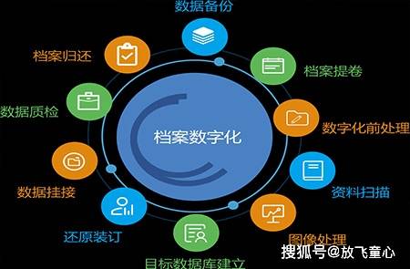 生活资讯 第98页