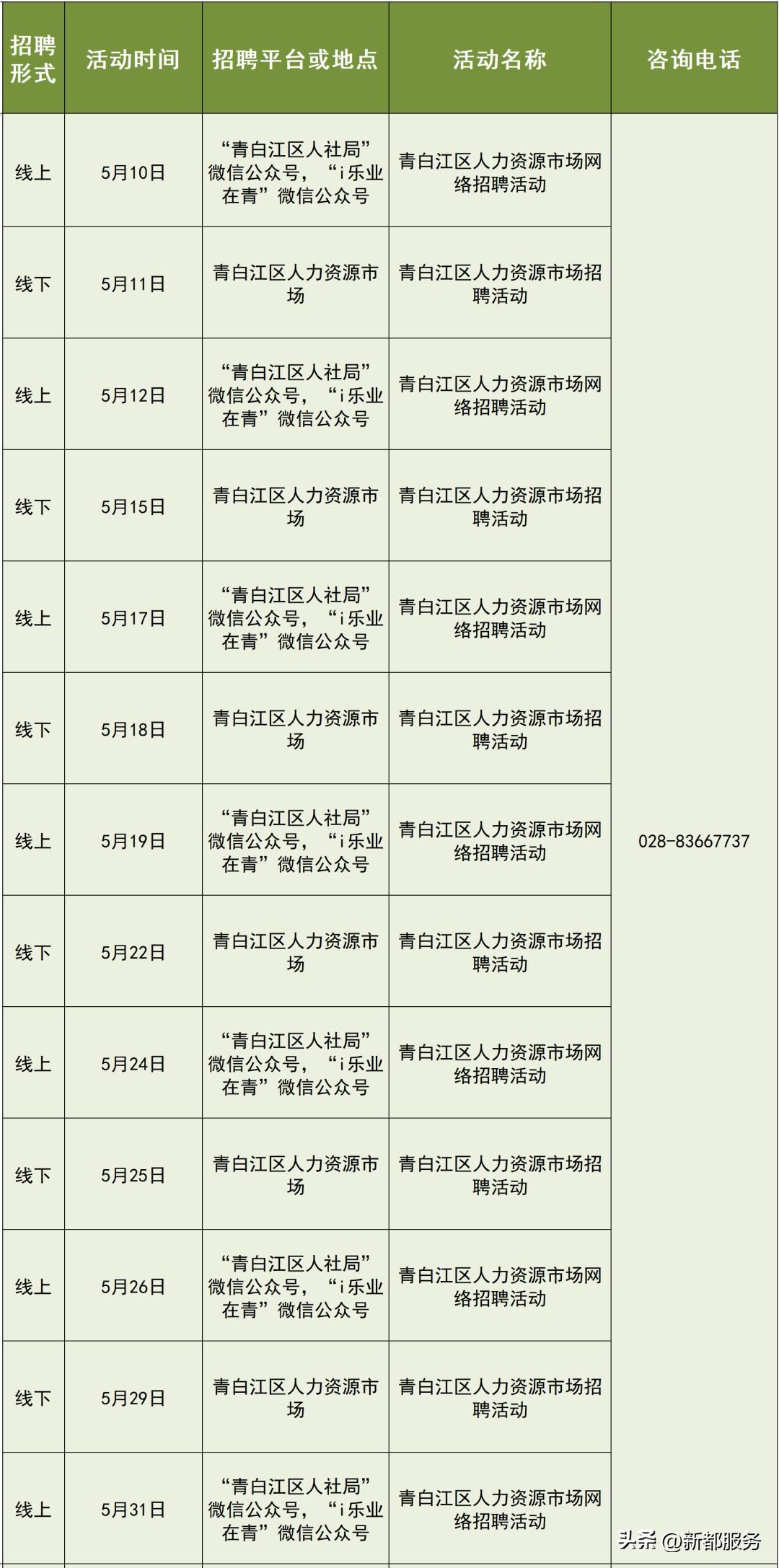 生活资讯 第89页