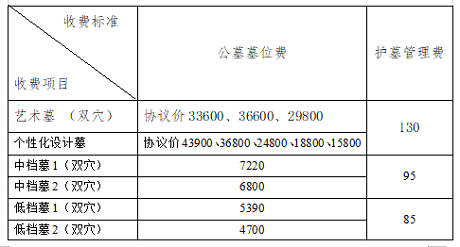 沈阳市市物价局最新项目,沈阳市物价局最新项目，推动物价管理现代化，促进市场稳定发展
