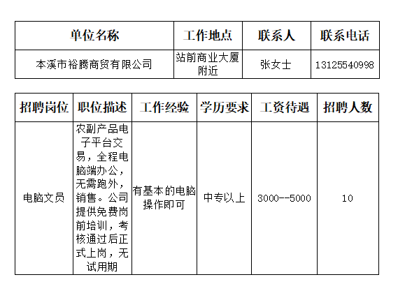 管沟村委会最新招聘信息,管沟村委会最新招聘信息概览