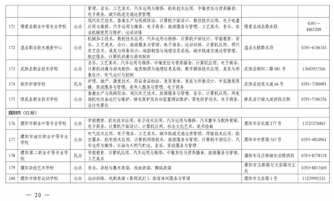 阿瓦提县成人教育事业单位最新人事任命,阿瓦提县成人教育事业单位最新人事任命动态