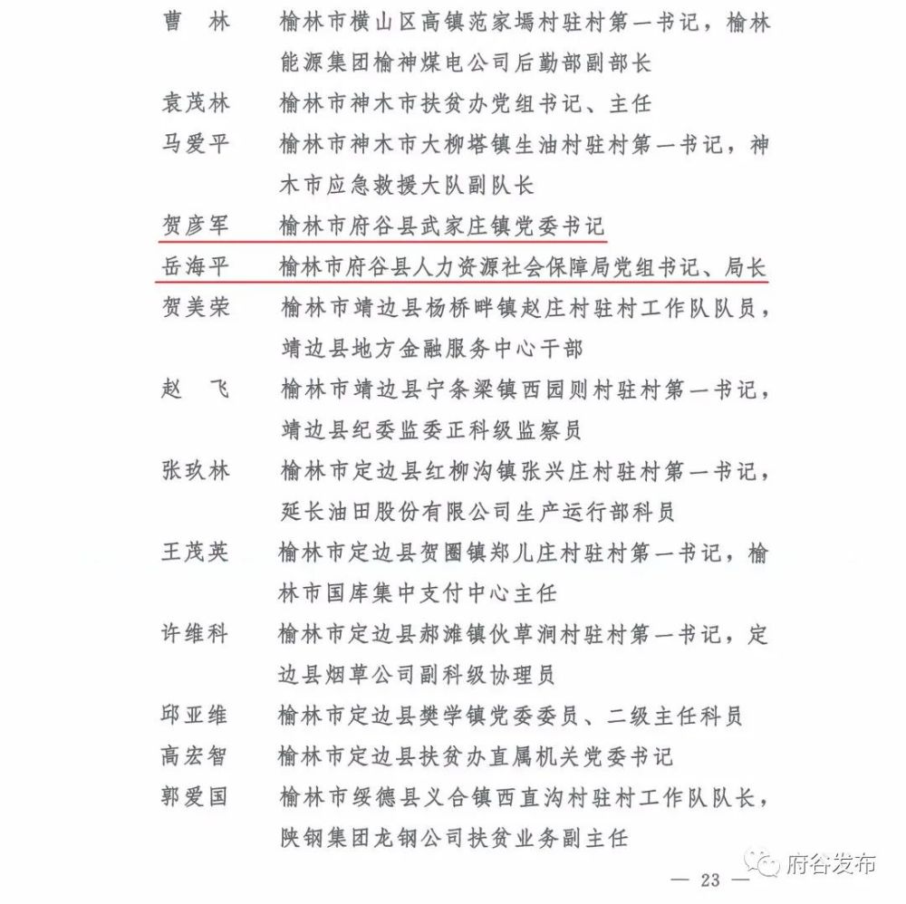 技术开发 第39页