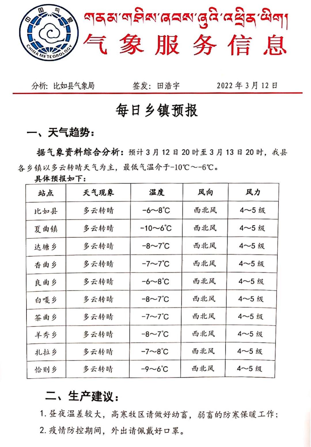边外村委会最新天气预报,边外村委会最新天气预报