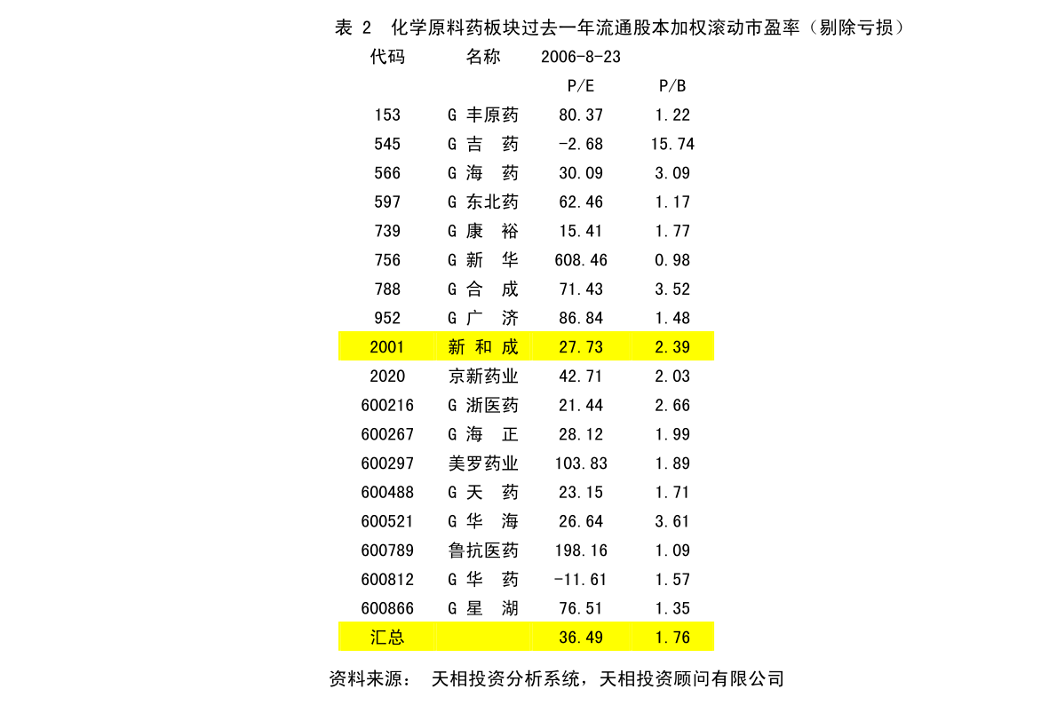 天全县剧团最新发展规划,天全县剧团最新发展规划