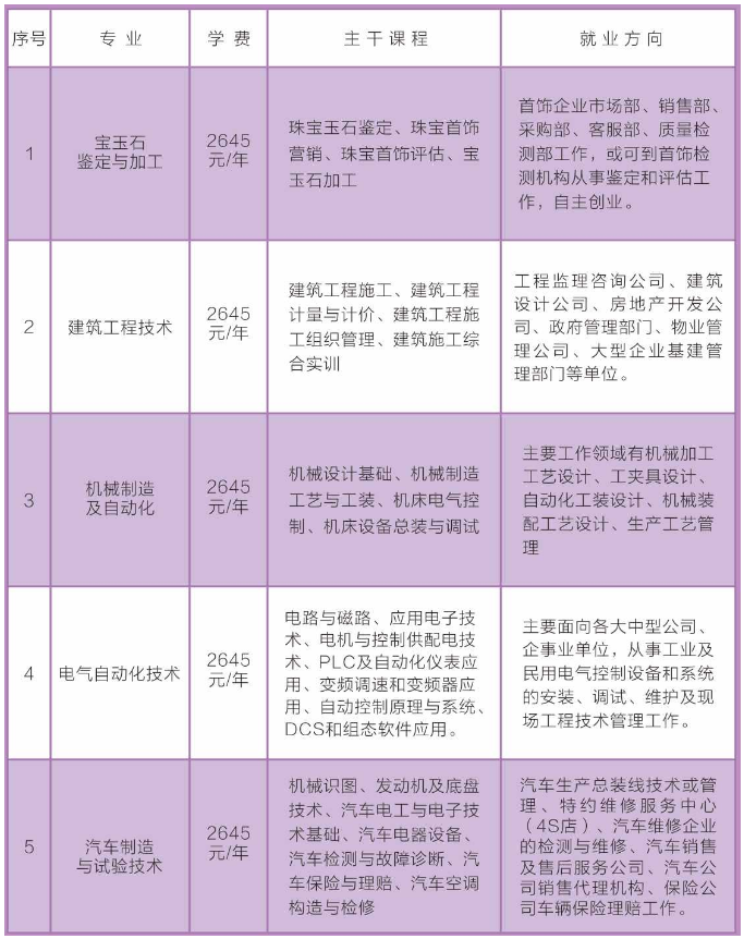 玉门市成人教育事业单位最新领导,玉门市成人教育事业单位最新领导及其领导下的教育改革与发展